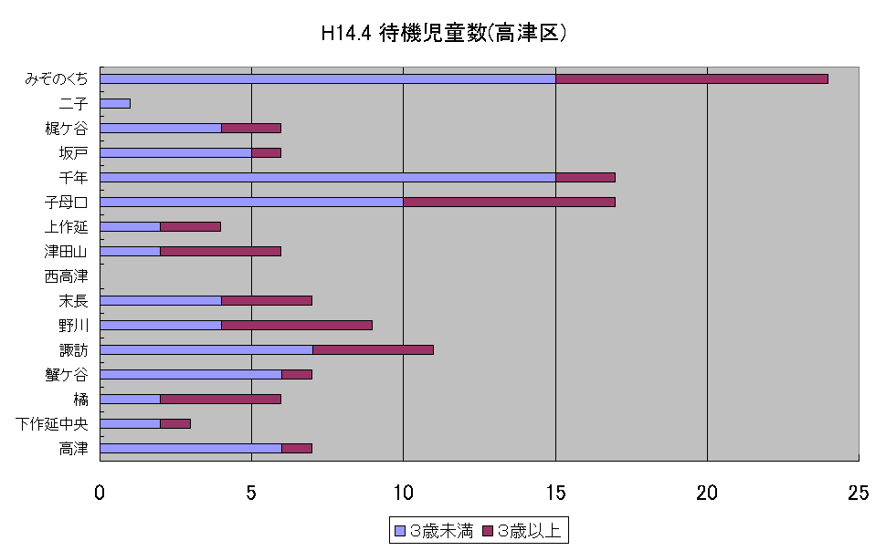 H14.4 ҋ@(Ë)