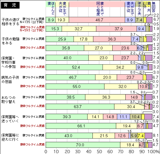 Ot1_3