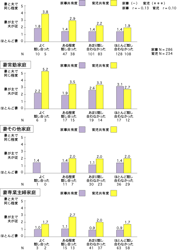 4OtF߂ɂāAƎE玙̋LɂĘb܂